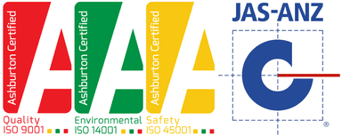 Quality accreditation
